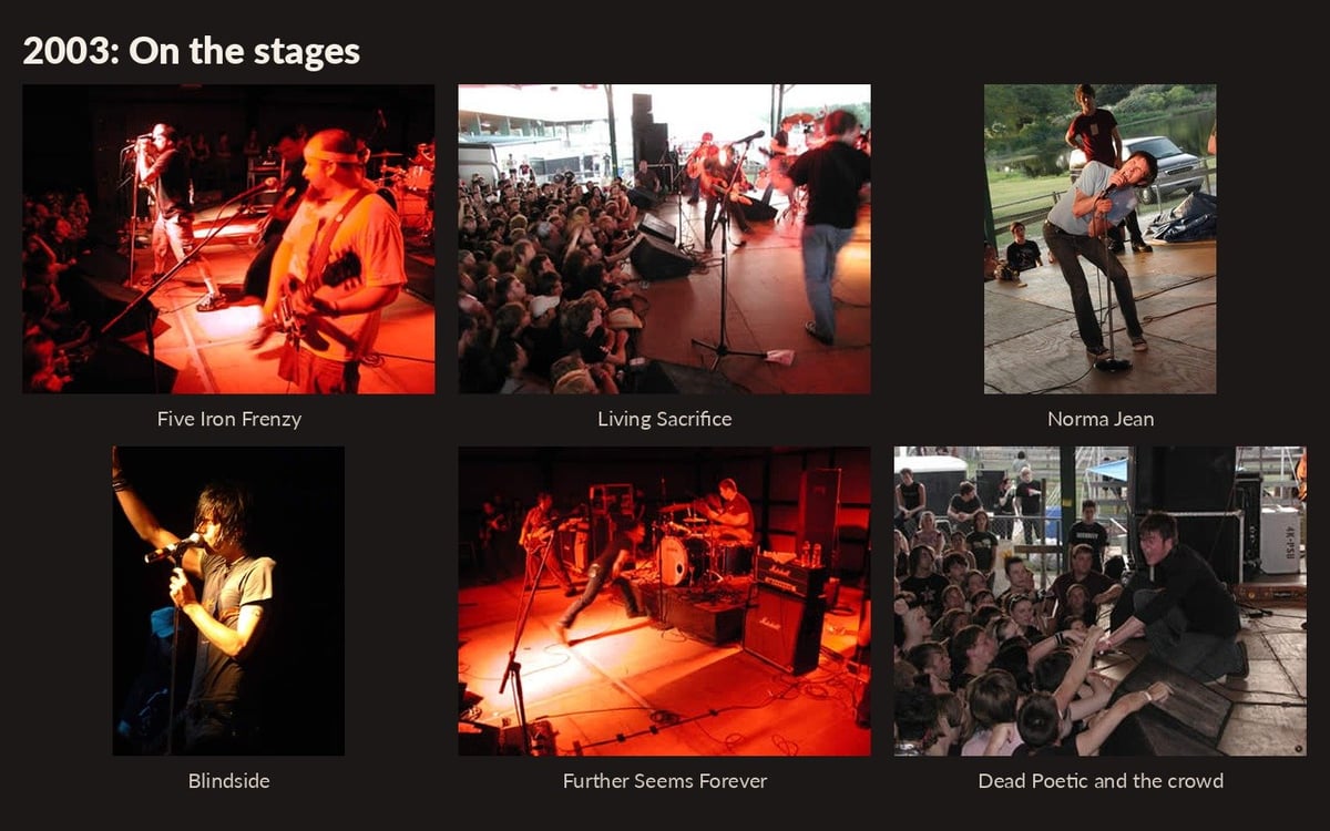 Grid of six concert photos from 2003 featuring live band performances on stage with audiences