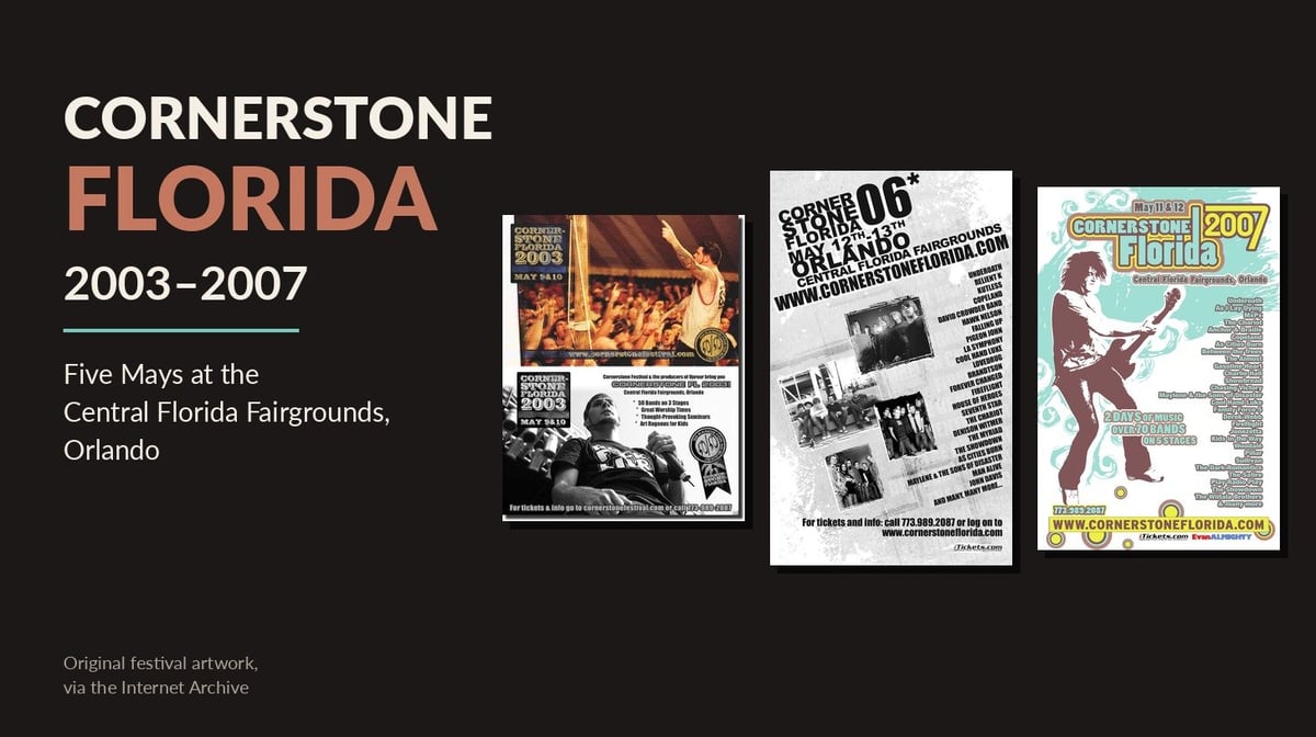 Cornerstone Florida 2003-2007 exhibition featuring Five Mays at Central Florida Fairgrounds with newspaper clippings and vintage posters