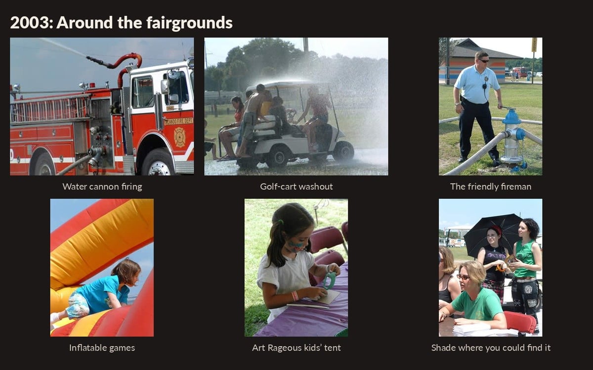 Collage of six photos showing fairground activities from 2003 including fire truck, water cannon, child activities, inflatable games, tent, and slide